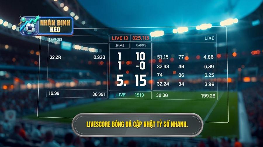 Livescore bóng đá hôm nay là gì và tại sao lại quan trọng?