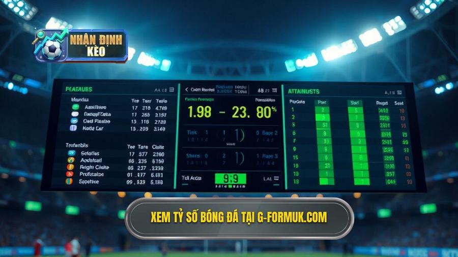 Tại sao bạn nên xem tỷ số bóng đá hôm qua tại g-formuk.com?