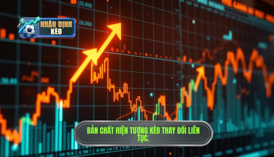 Hiểu bản chất của hiện tượng kèo thay đổi từng giờ