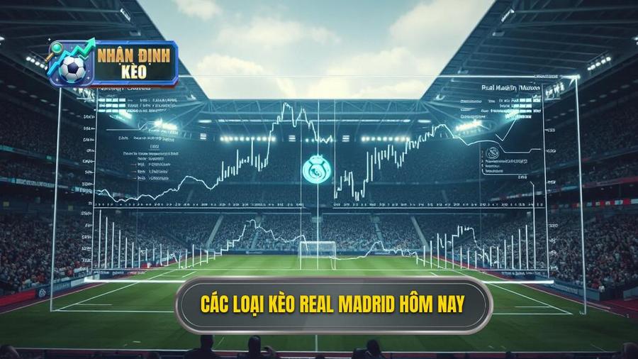 2. Các loại kèo Real Madrid hôm nay